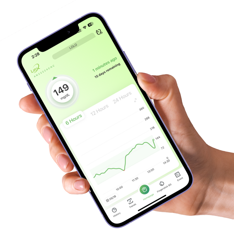 Revolutionizing Diabetes Management with the Blood Glucose Monitor Continuous by Linx CGM