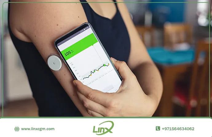 What is the purpose of blood sugar monitoring device?