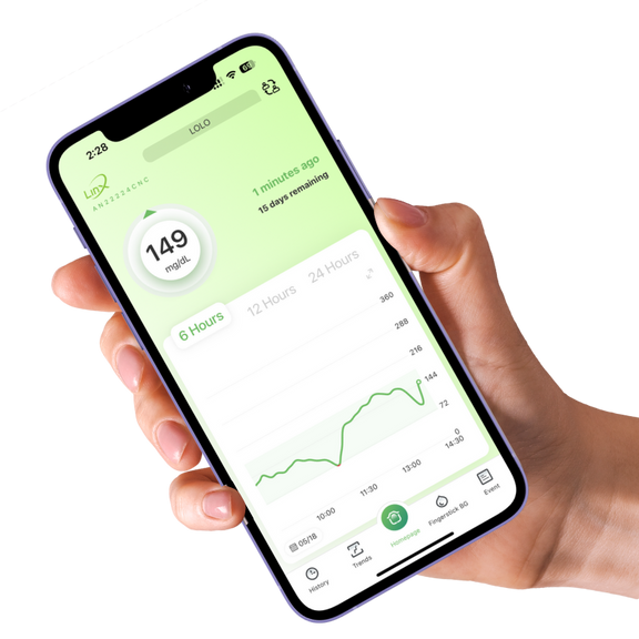 LinX® CGM Academy - The complete guide – LinXCGM