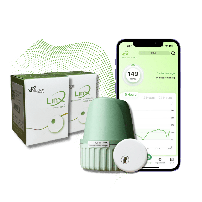 Linx Compact LinX CGM - The Smallest Continuous Glucose Monitor | Accurate Real-Tim ...